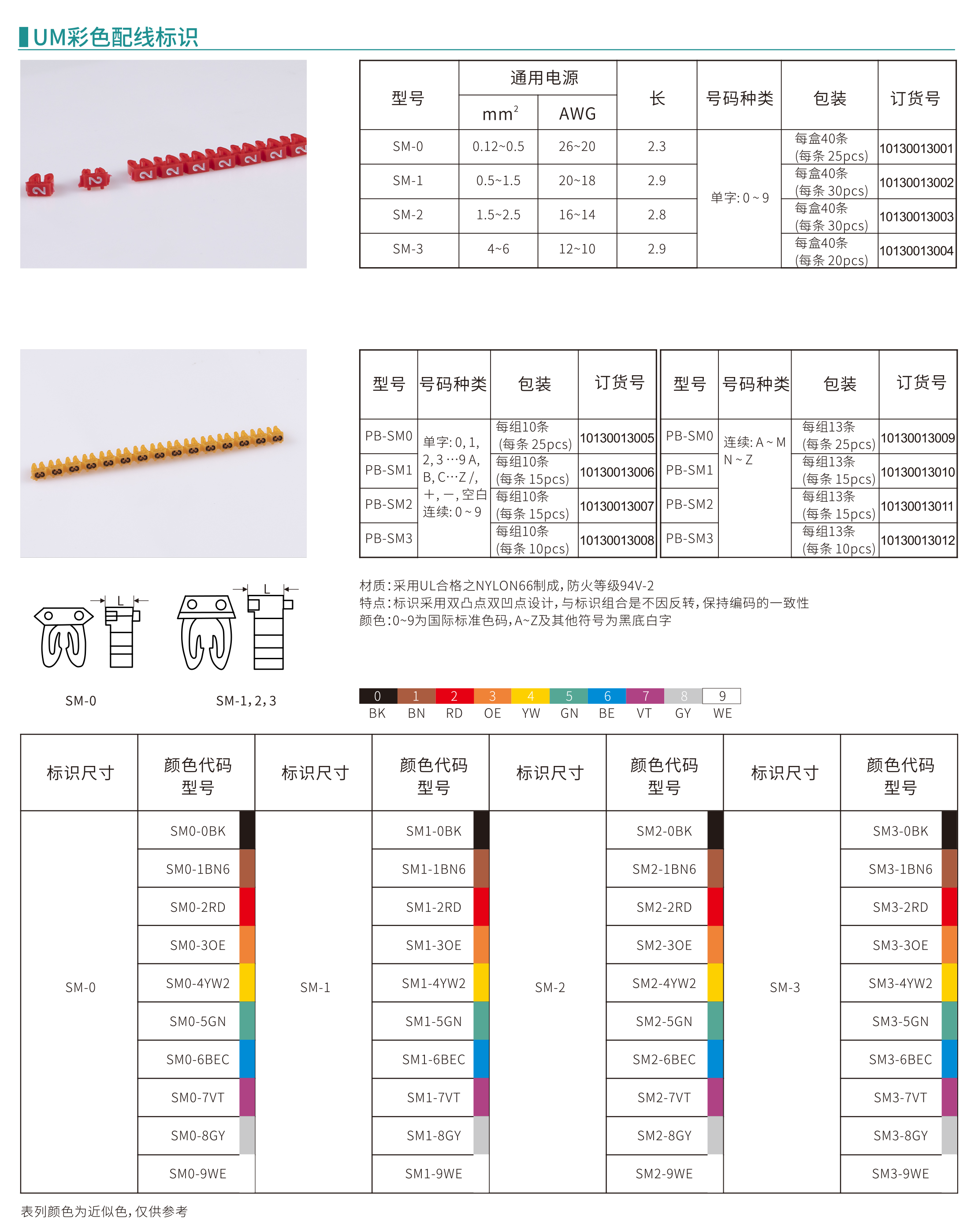 UM彩色配线标识-1.png